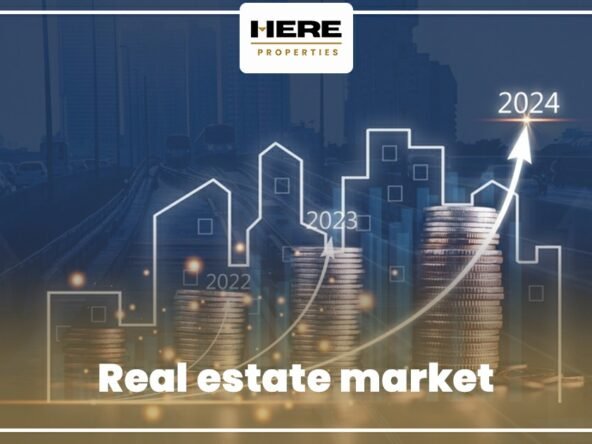 real estate market